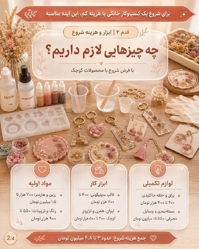 اخبار گیلان: ♦️برای شروع یک کسب‌وکار خانگی با هزینه کم، رزین‌کاری می‌تونه یکی از گزینه‌های مناسب و جذاب باشه ✨🔹اگر با محصولاتی مثل جا