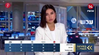 28% מהקולות נספרו: קואליציית הימין מובילה עם 58 מנדטים ואילו השמאל זכה ב-46 מנדטים בלבד.