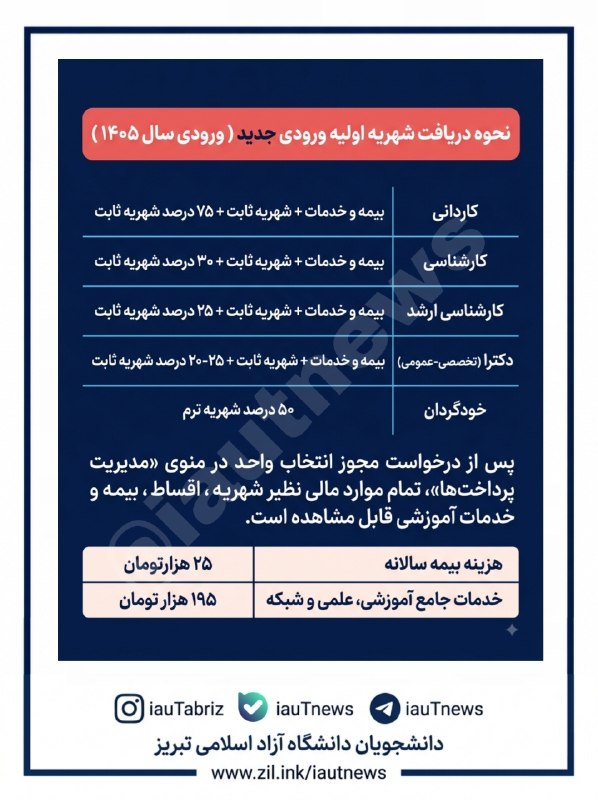 دانشجویان دانشگاه آزاد اسلامی تبریز: 🔴 نحوه محاسبه شهریه اولیه(پیش پرداخت انتخاب واحد) دانشگاه آزاد اسلامی/⭐️❤️پس از درخواست مجوز انتخاب واحد در منوی «مدیریت