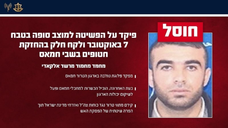 ניצן שפירא
