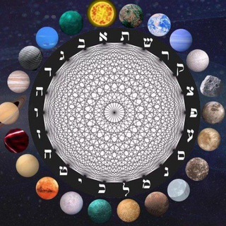 Telegram profile photo for Sirius 🌕 Das Christus-Bewusstsein