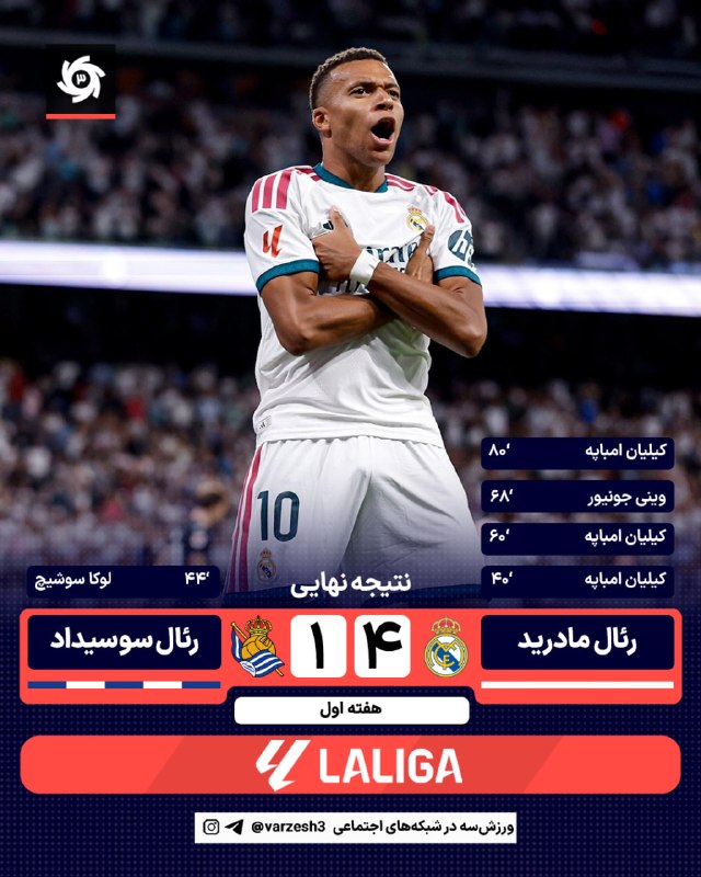 ورزش سه ✔: 🔥 هت‌تریک کامل شد؛ ⚽️🇪🇸 گل چهارم رئال مادرید | کیلیان امباپه '80 رئال مادرید 4 - سوسیداد 1 🎥 مشاهده گل 🆔 @varzesh3چشمک ا