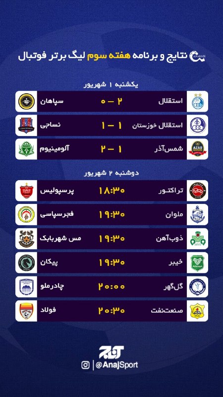 اخبار آذربایجان [ آناج ]: ⚽ نتایج و برنامه مسابقات هفته سوم لیگ برتر فوتبال 🔥 تراکتور - پرسپولیس؛ دوئل حساس قرمزها در سکوت!این دیدار به دلیل حکم ا