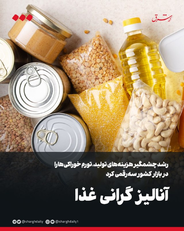شرق: 🔻رشد چشمگیر هزینه‌های تولید، تورم خوراکی‌ها را در بازار کشور سه‌رقمی کرد🔺آنالیز گرانی غذا🔹تورم مواد غذایی در بازار ایران