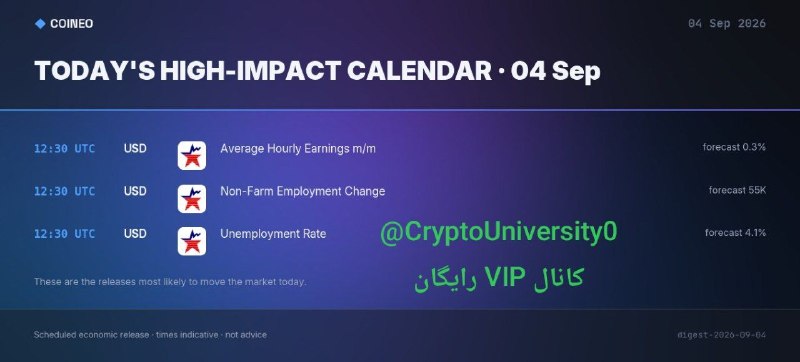 دانشگاه کریپتو cryptouniversity: 📅 تقویم اقتصادی مهم امروز | 4 سپتامبر🇺🇸 12:30 UTC | دستمزد ساعتی متوسط ماهانه: پیش‌بینی +0.3٪🇺🇸 12:30 UTC | تغییرات اشتغ