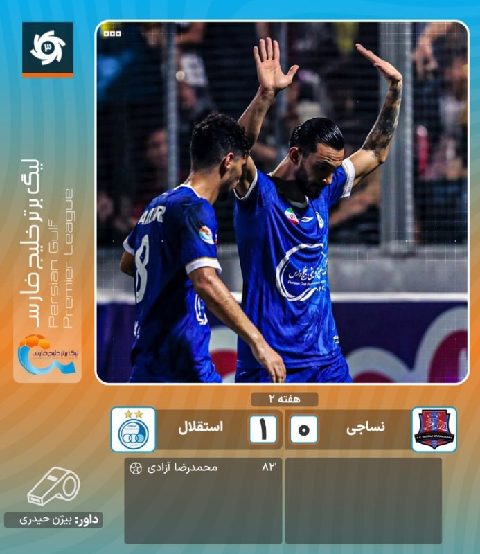 دانشکده فوتبال: ☑️ مسابقات لیگ برتر فوتبال کشور🗓 ۲۷ مرداد 📊 هفته دوم