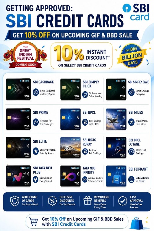 FREE Recharge Box: Getting Approved: SBI CREDIT CARDS | GET 10% OFF ON UPCOMING GIF & BBD SALESBI CASHBACK: https://bitli.in/f46agwcSBI SIM