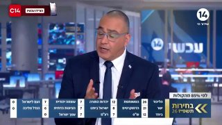 האם מתקפה על איראן מתקרבת?