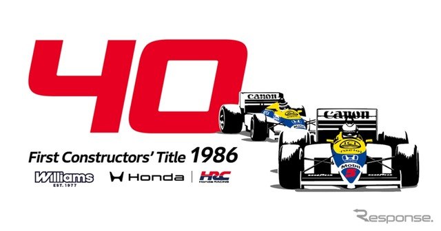 🚗💨 “Исторический манифест 1986 года: Фанатская экспедиция Honda в 2026 г