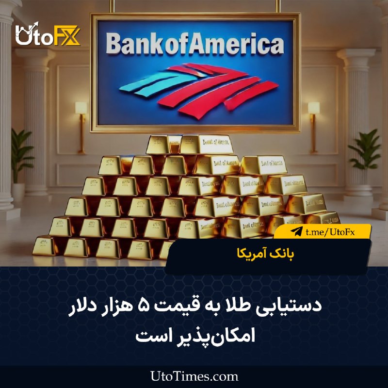 UtoFX | مرجع فاندامنتال فارکس و انس طلا: ✅ بانک آمریکا: دستیابی طلا به قیمت ۵ هزار دلار امکانپذیر است 🔹 بانک آمریکا اعلام کرد قیمت هر اونس طلا ممکن است به ۵,۰۰۰