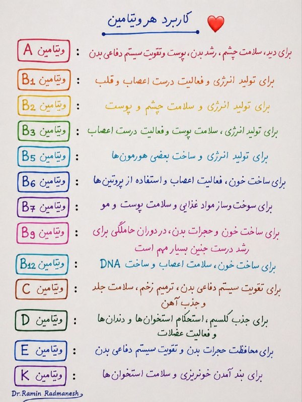 کانال فراسو مدیا 💯: 🟢ویتامین‌ها فقط برای «تقویت بدن» نیستند؛ هرکدام نقش و کاربرد مهم و متفاوتی در بدن دارند.["حجرات بدن = سلول‌های بدن"]#سلا