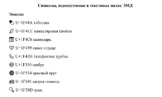 Минздрав Нижегородской области направил подведомственным учреждениям письмо о недопустимости использования эмодзи в медицинских документах, сообщает «Стационар-Пресс» со ссылкой на копию письма. Издание пишет, что эмодзи стали часто встречаться в электронн