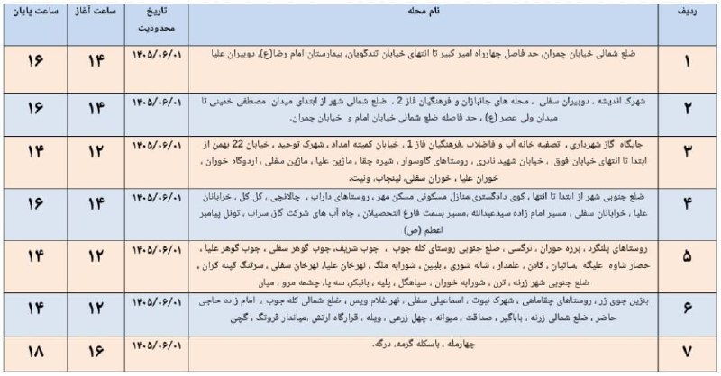 ◾️ایوان کلهر◾️◽️: 🔊اطلاعیه به اطلاع مردم شریف شهرستان ایوان می رساند در راستای مدیریت بار مناطق یاد شده روز یکشنبه مورخهی ۰۱ شهریور ماه ب