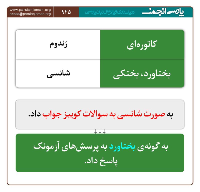 پارسی‌انجمن: 🔻کاتوره‌ای: رَندوم🔻بَختاوَرد، بختکی: شانسیپارسی‌انجمن 🔻@Parsi_anjoman