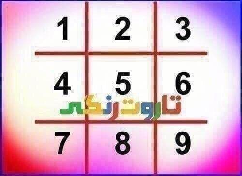تاروت رنگی: 🔮 فال اعداد 🔢📢🙏 لطفا نیت کرده و روی لینک کلیک کنید:📌 https://www.fardayetaze.ir/horoscope/special/فال-اعداد🌈کانال تاروت