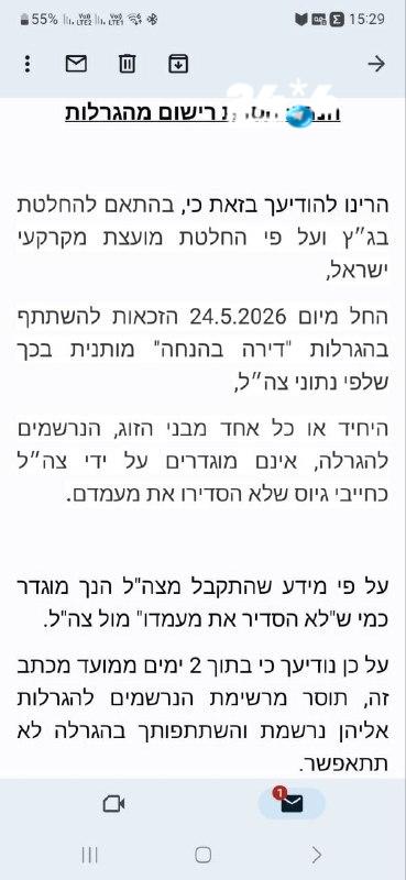 משרד השיכון הודיע לעריקים חרדים על הסרתם מהגרלת דירה בהנחה
