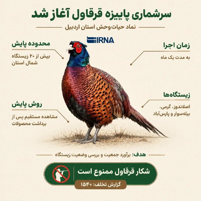 מידע IRNA מפקד הפסיונים, סמל חיות הבר במחוז ארדביל, החל