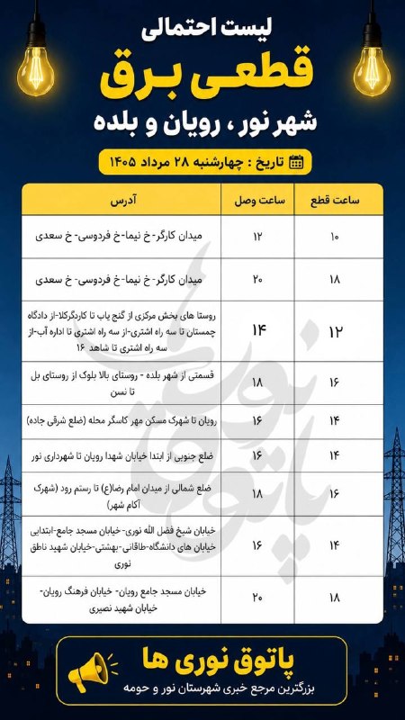 پاتوق نوری ها: 🔺 برنامه زمانبندی احتمالی قطعی برق شهرستان نورشهر نور ، چمستان ، بلده ، رویان و ایزدشهر چهارشنبه ۲۸ مردادماه ۱۴۰۵@Patog