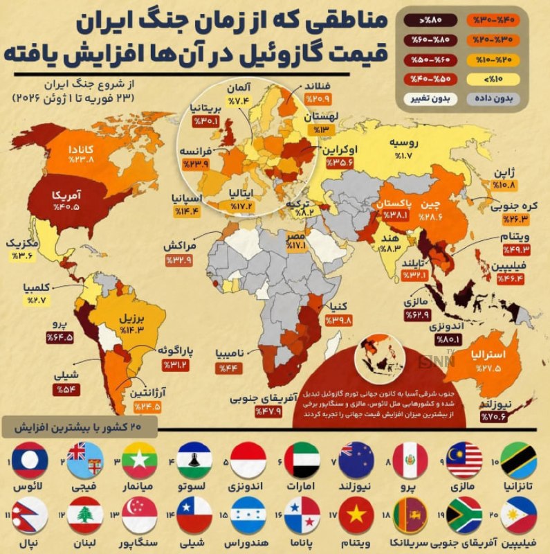 کیهان آنلاین: 🔰 تاثیر جنگ رمضان بر افزایش جهانی قیمت گازوئیل🔸پس از آغاز جنگ رمضان و بسته شدن تنگه هرمز، نگرانی از اختلال در عرضه نفت ب