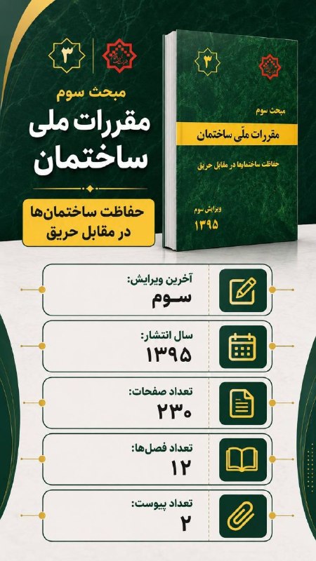 آزمون نظام مهندسی برق: 🔥 *معرفی مبحث ۳*👌 توی این اینفوگرافی، کلیات و اعداد مهم مبحث سوم معرفی شده است.📈 *آکادمی کریمی؛ تنها اکوسیستم آموزش مهند
