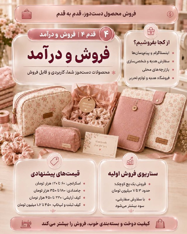 اخبار فارس: ♦️اگر چرخ خیاطی در خانه داشته باشی، دوخت اکسسوری پارچه‌ای می‌تونه یکی از کم‌هزینه‌ترین و خوش‌فروش‌ترین شروع‌ها برای یک ک