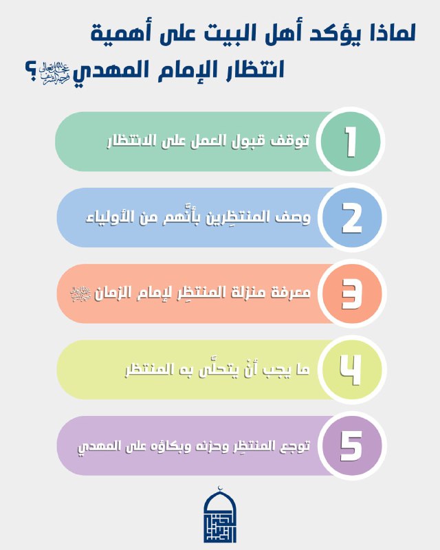 مهدي آل البيت ع: ﷽لماذا يؤكد أهل البيت على أهمية انتظار الإمام المهدي (عج) ؟1 - توقف قبول العمل على الانتظار.2 - وصف المنتظِرين بأنَّهم م