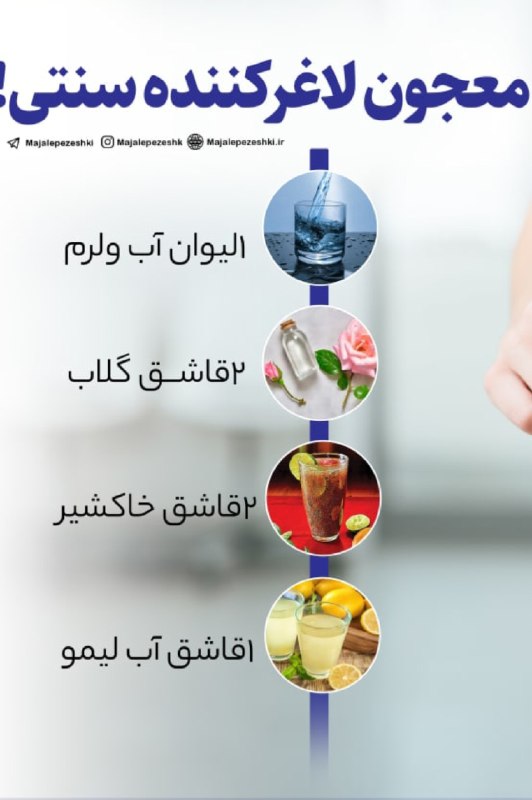 ✍ گلســـتان نوکنـــــده: برای لاغر شدن، صبح‌ ناشتا این معجون را بنوشید !🍸▫️۱ لیوان آب ولرم▫️۲ قاشق گلاب▫️۲ قاشق خاکشیر▫️۱ قاشق آب‌لیمو+ صبح‌ها نا