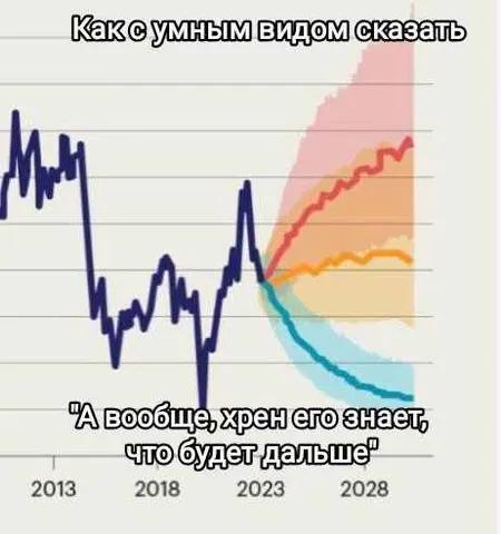 Аналитики заявили, что доля ИИ-блогеров в подписках россиян может достичь 30%Аналитики чего только не заявляют. Заявлять вообще бесплатно. Я каждый день могу делать заявления, одно громче другого.Помнится, когда появился первый громкий кейс цифрового блоге