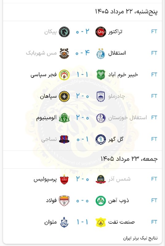 هواداران سپاهان: نتیجه بازی های هفته اول لیگ‌برتر🟡 @SEPAHAN