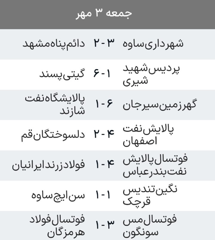 Image from a post by خبر فوری