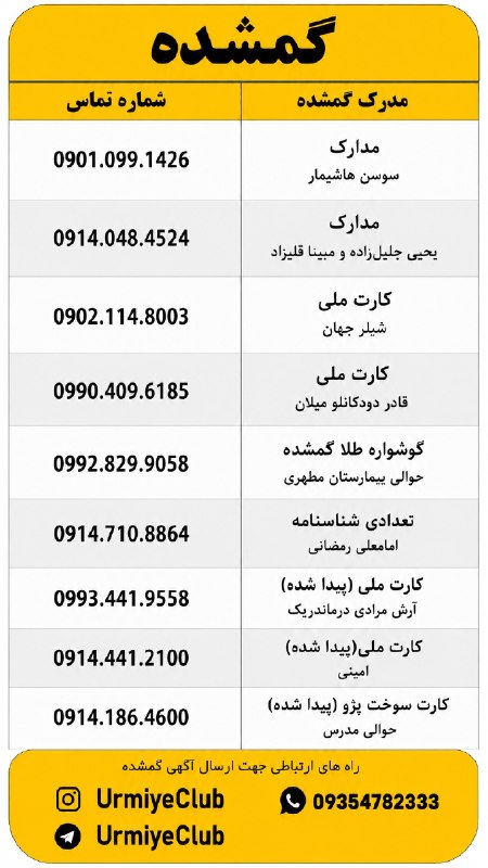 ارومیه کلوب | UrmiyeClub: 🔺لیست پیداشده و گمشده‌ها✅ @UrmiyeClub | ارومیه کلوب
