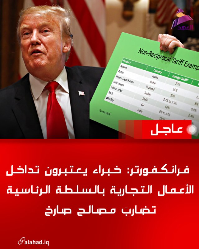 פרנקפורטר: מומחים רואים בניגוד עניינים בוטה חפיפה בין עסקים לסמכות נשיאותית
