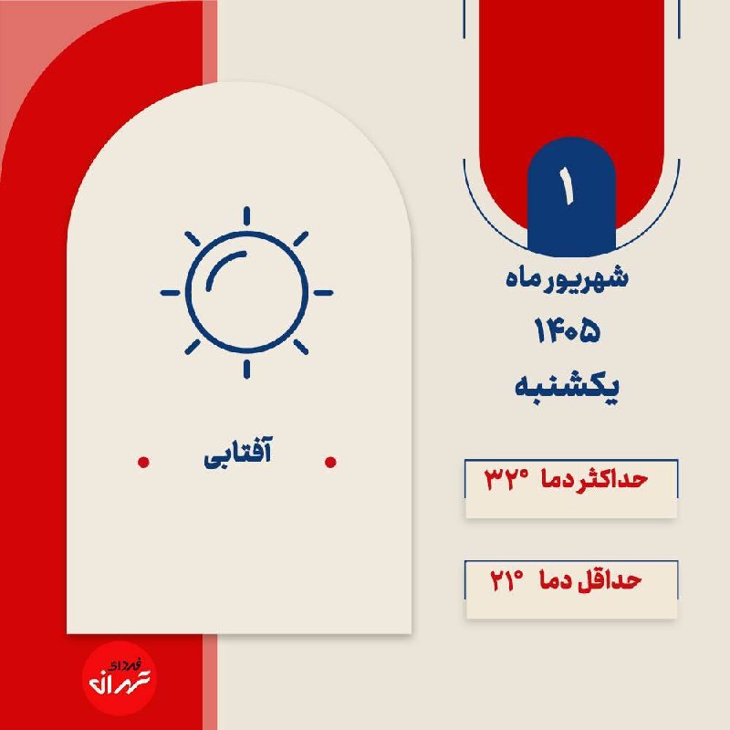 فردای تهران: ‼️وضعیت آب و هوای فردای تهران؛ آفتابی🔸فردا یکشنبه، یکم شهریور ماه ۱۴۰۵، هوای پایتخت آفتابی خواهد بود. 🔸حداکثر دما ۳۲ درج