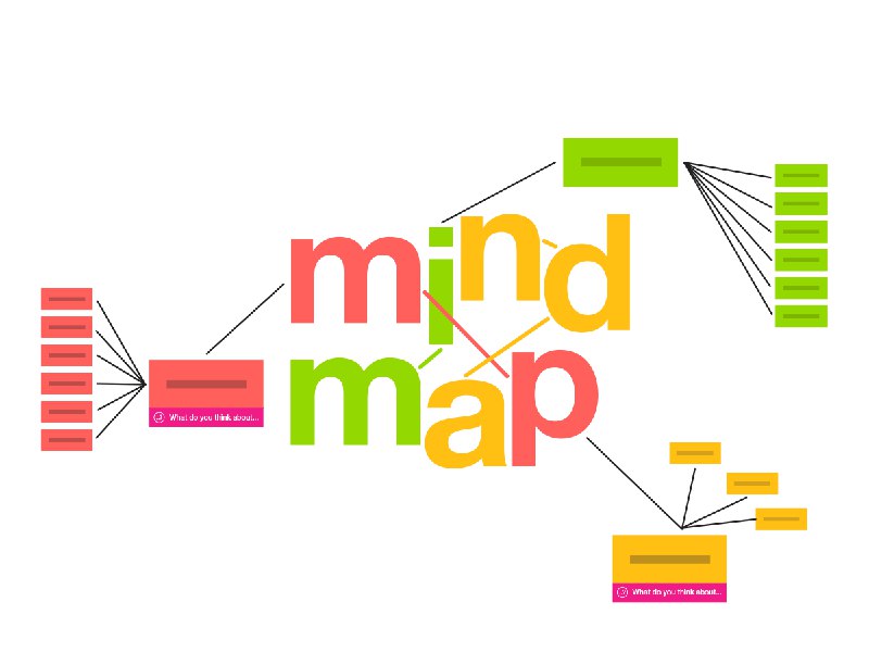 【教學】AI 學習神器 Google NotebookLM 將資料變思維圖 Mind Map