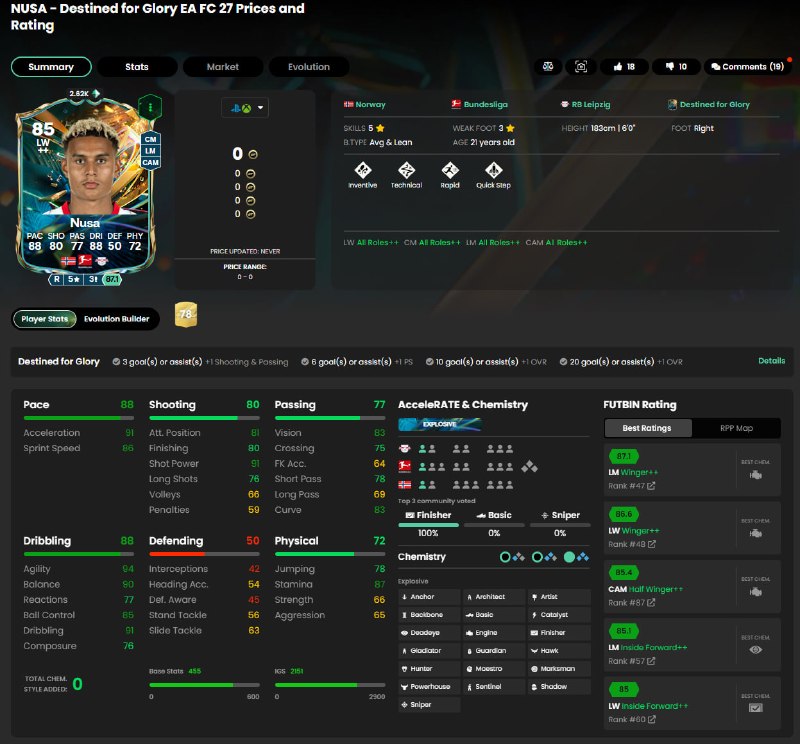 Image from a post by FIFA PROFI TIPs | FC27