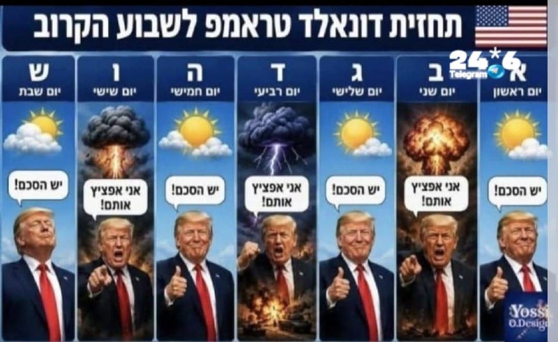 🇮🇱 התחזית של טראמפ לשבוע הקרוב.