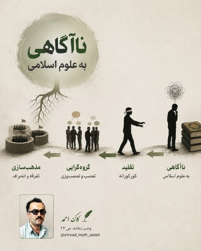 اخوان المسلمین: 📌 نآگاهی به علوم اسلامی 🟰 مقلدبودن 🔚 گروهگرایی 🔚 مذهبسازی▪️"همچنانکه بارها بحث شده، اگر به علوم و معارف اسلامی مجهز