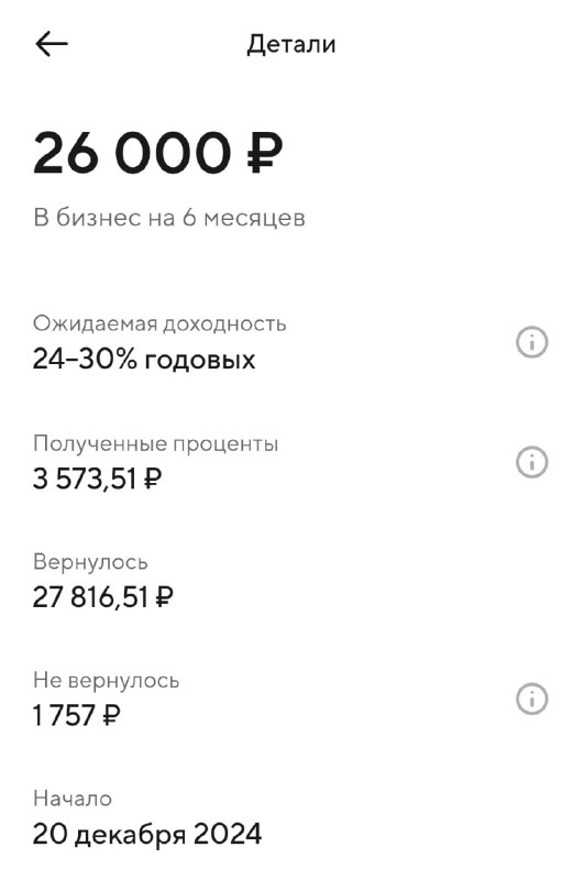 Налоговая приняла мой отчёт, в том числе по инвестициям через Точку и остаток займа!Последний раз писал об этом в середине марта, ровно перед тем, как подать налоговую декларацию. Напомню, что подавал как физ. лицо с налогом 13+% (так как самозанятые не имеют права подавать как ИП), и были следующие опасения:1) выплатить налог по остаткам займа в бизнес через местный инвестиционный клуб, причём за минусом доли этого клуба;2) самое сложное, инвестиции в Точку, потому что они распределяли деньги не в один бизнес на весь срок, а в сотни бизнесов на сроки меньше.Точка брала мой займ, например, 20 тысяч рублей на полгода. А затем делила его на доли по 50-500 рублей и давала их на срок 1-3 месяца. И таких займов было несколько. Количество записей в итоге доходило до тысячи!Насколько знаю, в таком случае я должен был отчитаться по каждой строчке. За пару рублей прибыли было необходимо тратить 5 минут на одну запись: указывать ИНН компании, сумму, сроки... 1000 * 5 / 60 / 8 – это более 10 рабочих дней по 8 часов пришлось бы тратить на заполнение всего! 