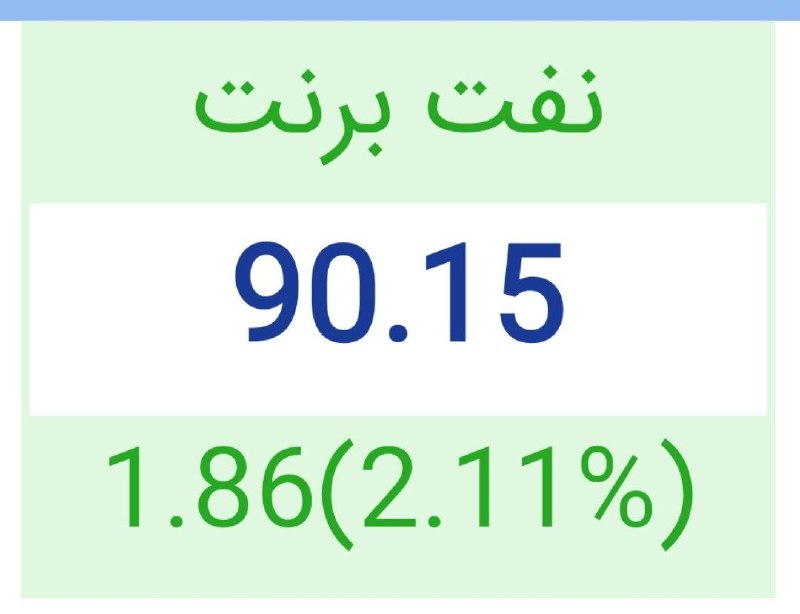 📣 خبر فوری ایران💯: رشد نفت و اصلاح طلا 🆑 @kh_fouri 🇮🇷رشد نفت و اصلاح طلا 🆑 @kh_fouri 🇮🇷