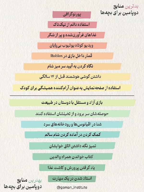 سیروان پرس: روان انسانی در تعلیق رشد میکند،نه در ارضای فوری.کودکی که هر بیحوصلگیاش با صفحهنمایش خاموش میشود،کمکم فرصت تماس با