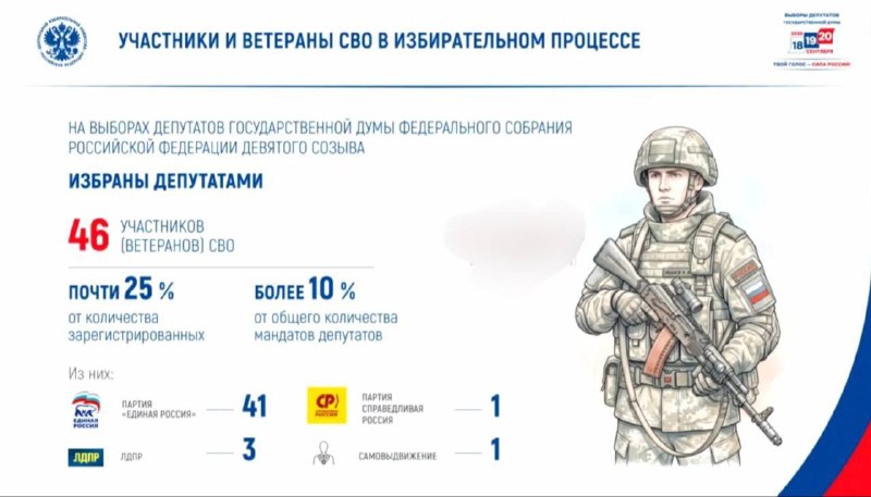 Иллюстрация к посту канала Театр Медиа