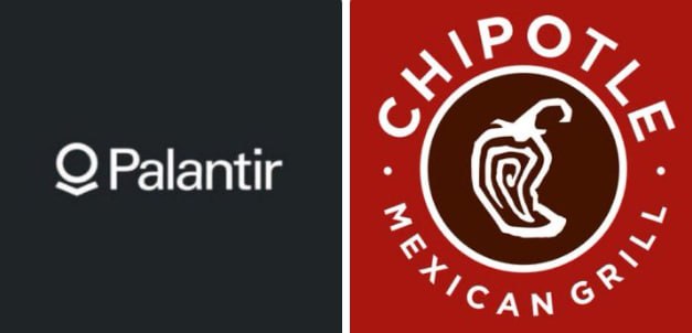 $CMG está trabajando con $PLTR para cons