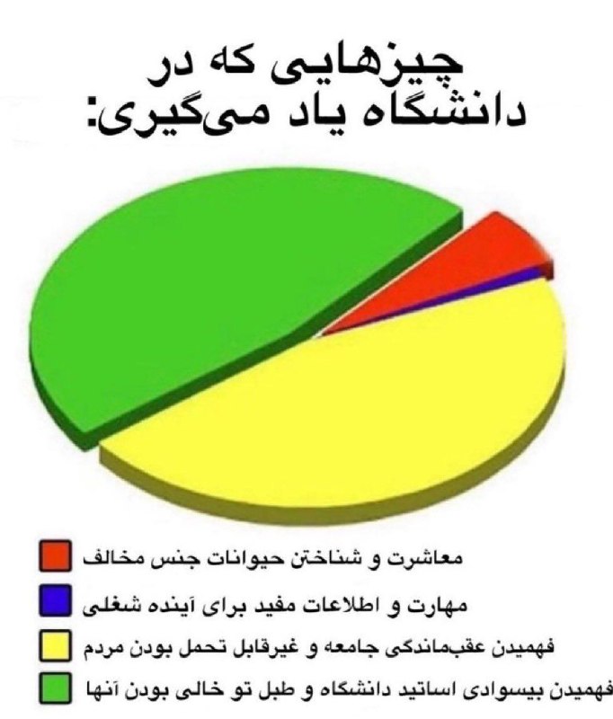 سی سال معلمی: @sisalmoalemiجالب بود :@OfficialPersia_Twitter@sisalmoalemi