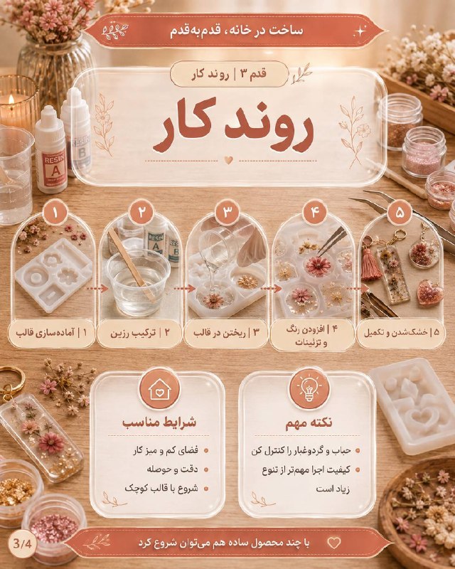 اخبار مازندران: ♦️برای شروع یک کسب‌وکار خانگی با هزینه کم، رزین‌کاری می‌تونه یکی از گزینه‌های مناسب و جذاب باشه ✨🔹اگر با محصولاتی مثل جا
