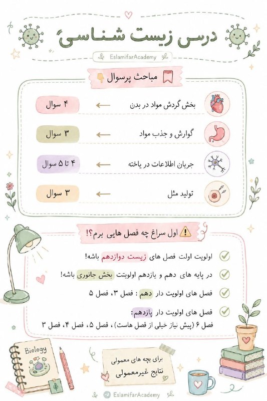برنامه ریزی کنکور|اسلامی فر: 🧬 زیست رو هوشمندانه‌تر بخون!چون وقتت محدوده، لازم نیست همه فصل‌ها رو با یک میزان اهمیت بخونی 🌱اولویت‌بندی مباحث می‌تونه 