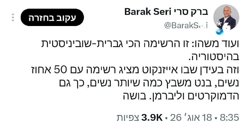 🇮🇱 בוחרי הליכוד מאוכזבים.