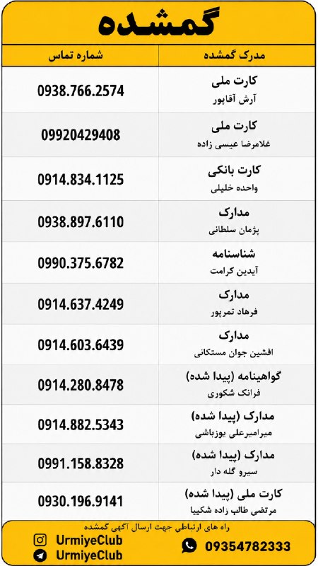 ارومیه کلوب | UrmiyeClub: 🔺لیست پیداشده و گمشدهها✅ @UrmiyeClub | ارومیه کلوب