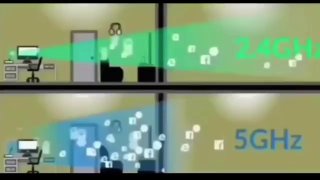 The difference between Wi-Fi networksScience and facts💡