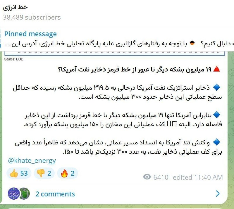مهمات: در ۱۸ تیر تیم مخالف توافق اسلام‌آباد مدعی بودند که تنها ۱۹میلیون بشکه نفت تا رسیدن به خط‌قرمز ذخائر استراتژیک امریکا فاص