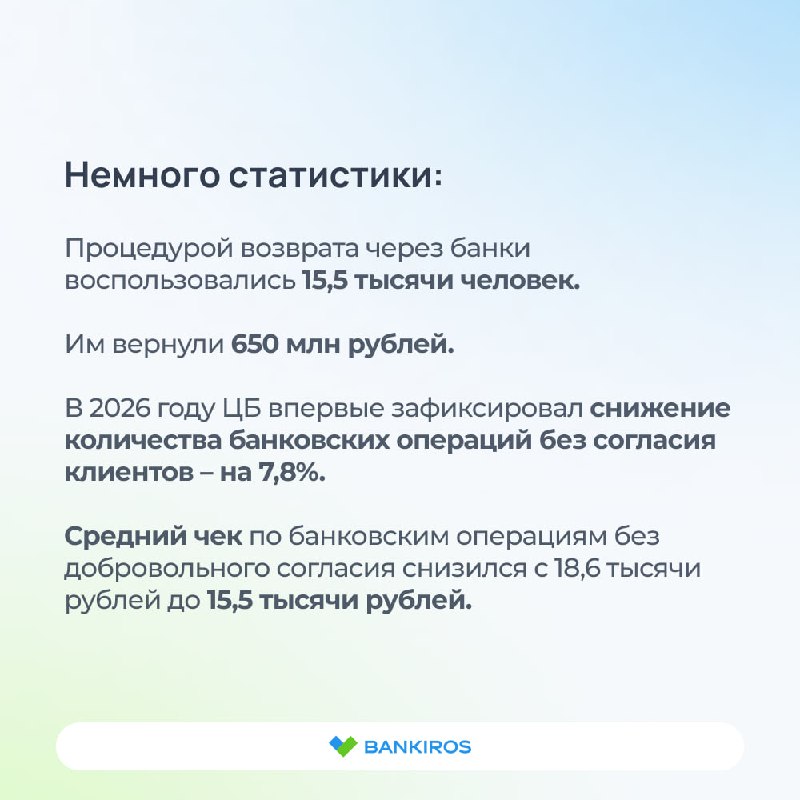 Иллюстрация к посту канала Bankiros.ru